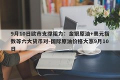 9月10日欧市支撑阻力：金银原油+美元指数等六大货币对-国际原油价格大涨9月10日