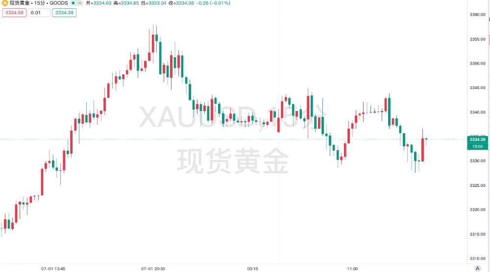 美国急停乌克兰核心武器输送，俄乌冲突升级风险加剧